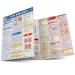 Image of PHYSIOLOGY QuickStudy Barchart