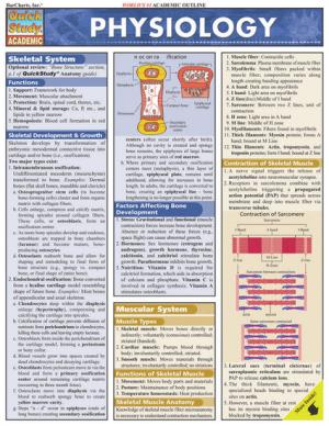 Image of PHYSIOLOGY QuickStudy Barchart