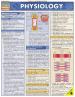 Image of PHYSIOLOGY QuickStudy Barchart