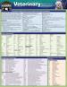 Image of Veterinary Terminology & Abbreviations QuickStudy Barchart